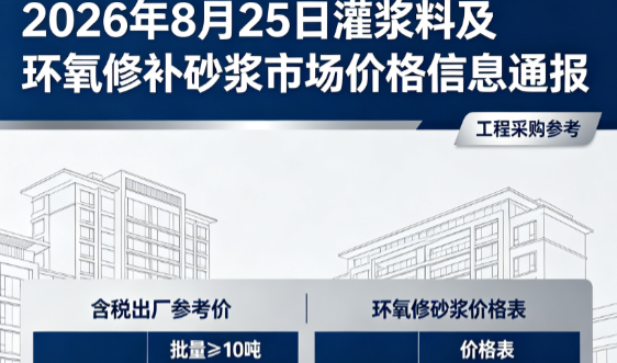 凉城2026年8月25日灌浆料及环氧修补砂浆市场价格信息通报